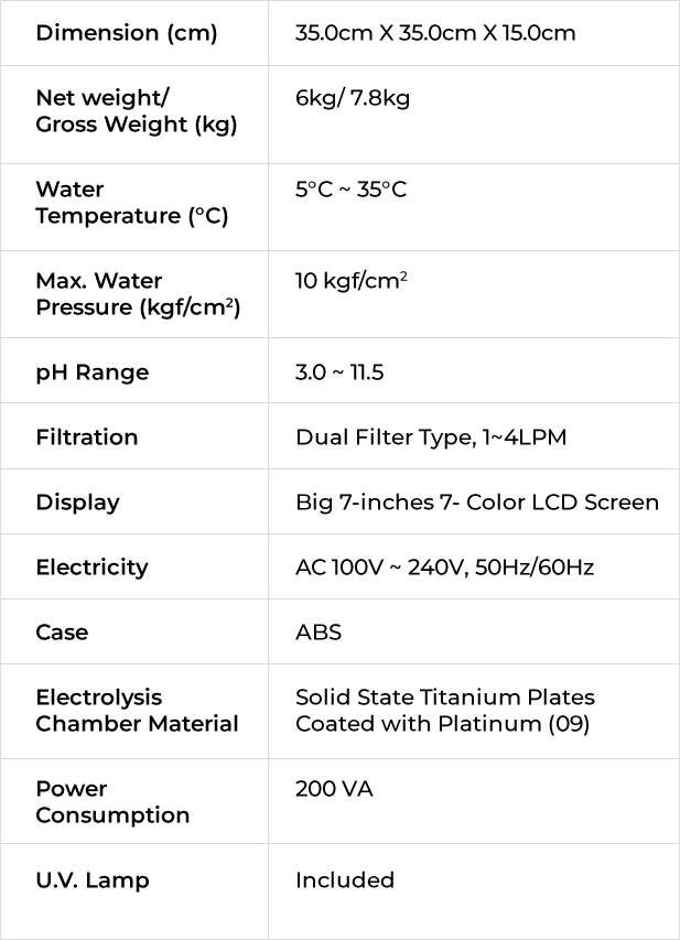 ionizer water purifier india