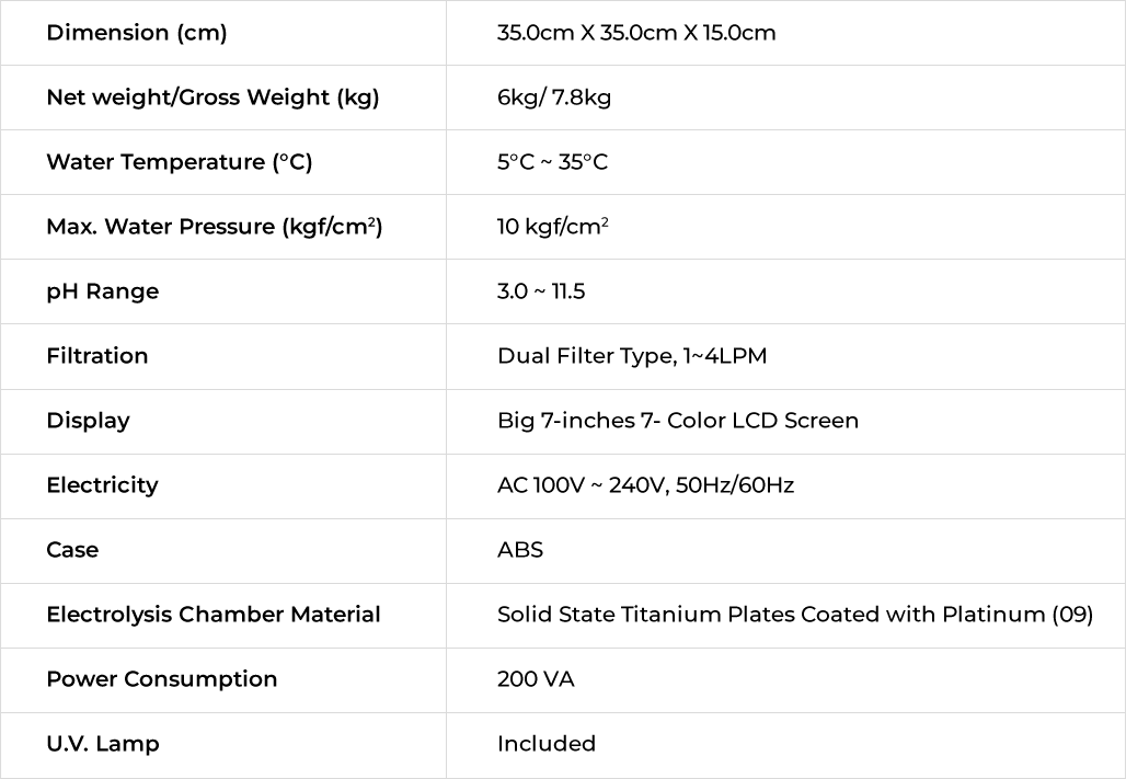 ionizer water purifier india