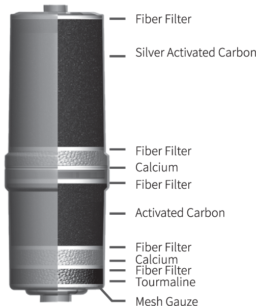 water ionizer and alkaline water machine