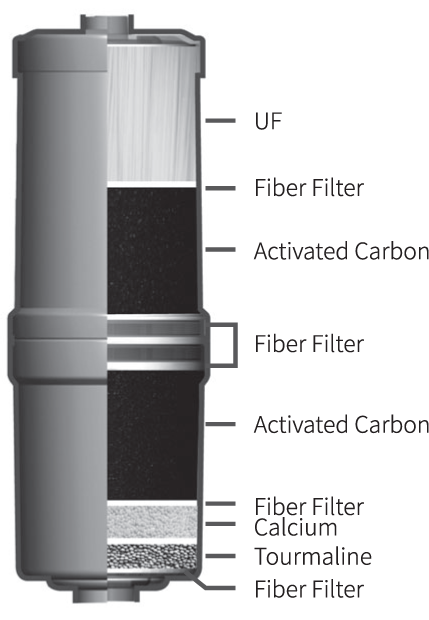 water purifier alkaline ionizer