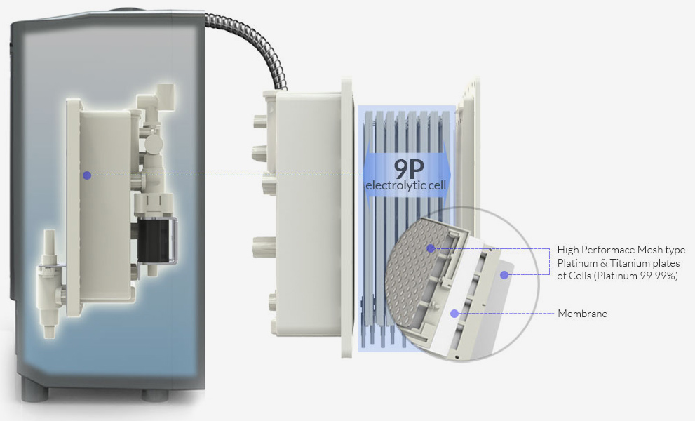 tft lcd luxury alkaline water ionizer