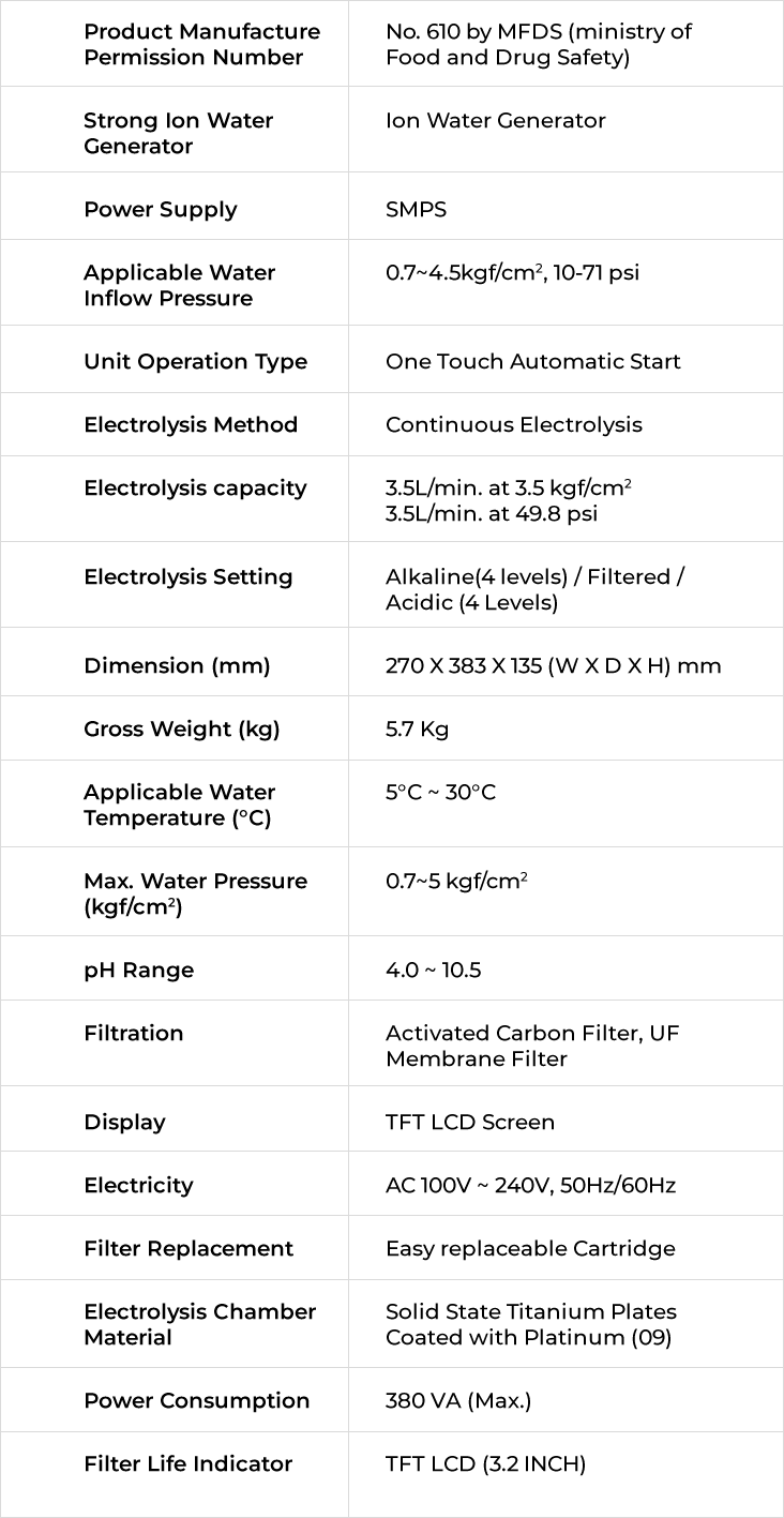 best alkaline ionized water machine in india