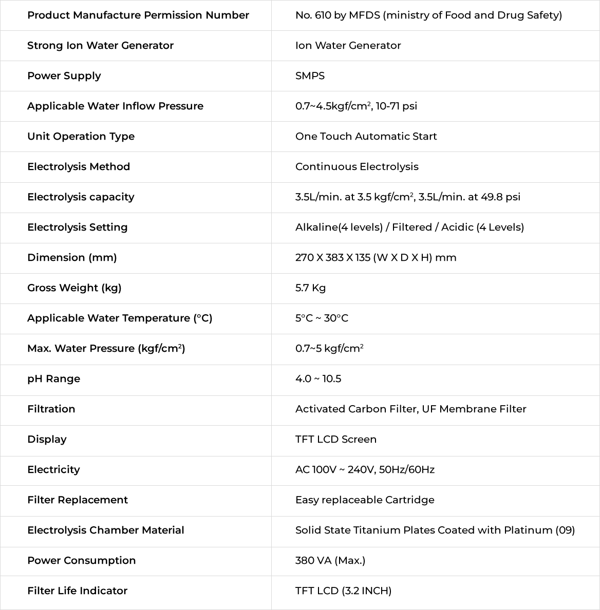 best alkaline ionized water machine in india